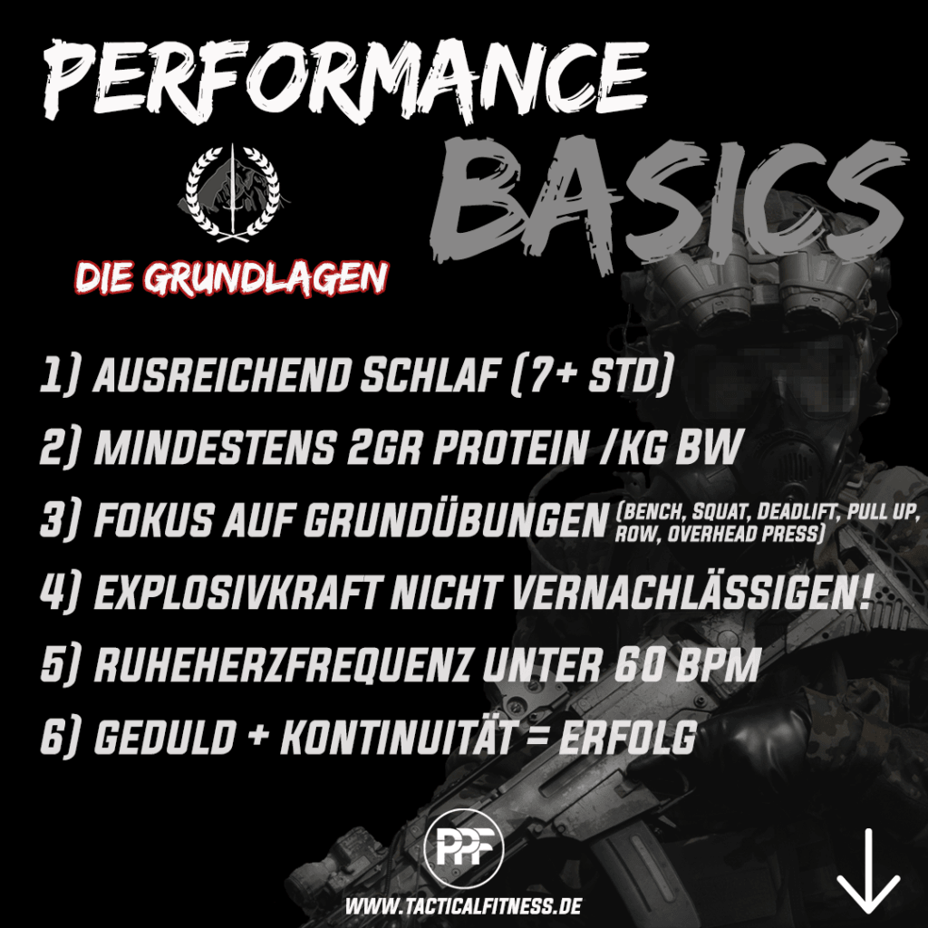 Performance Basics für Tactical Athletes