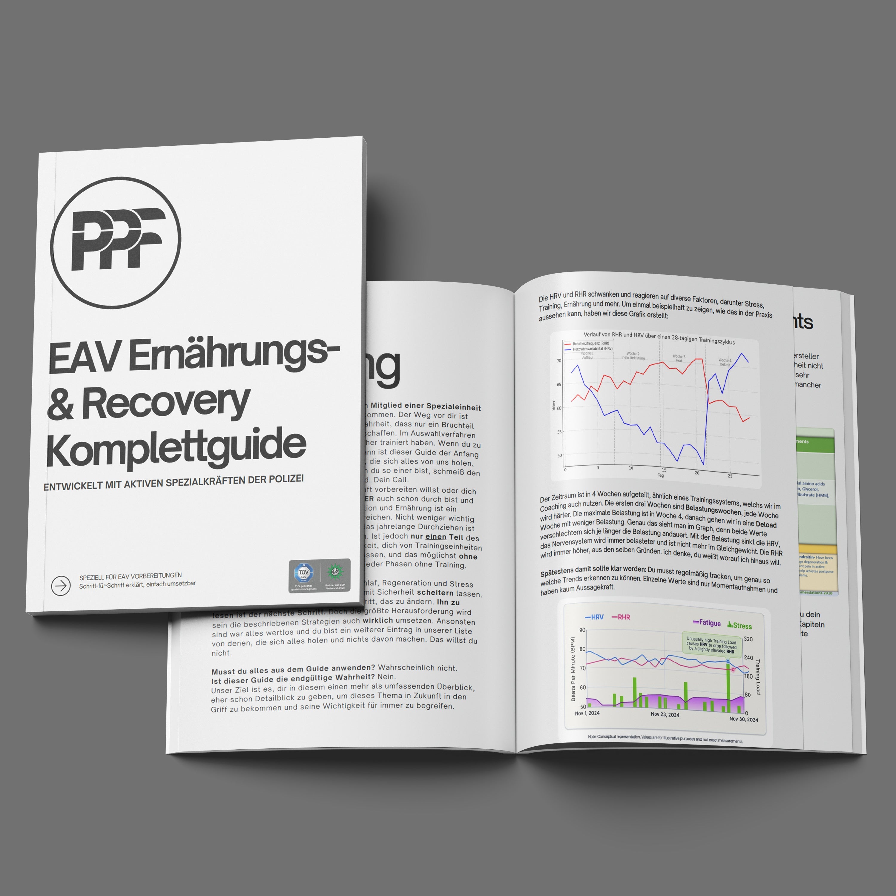 Komplett Guide Training & Ernährung für EAV, EFB & AE - PPF Germany